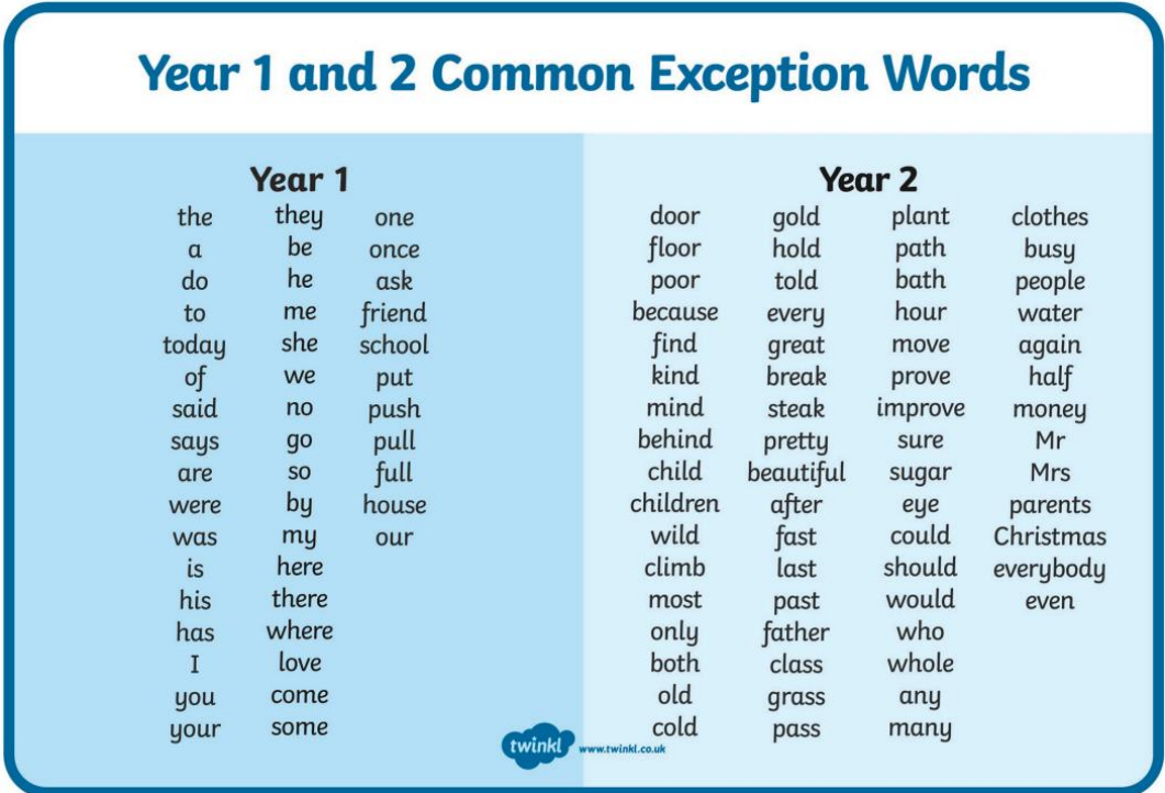 Year 1 and 2 words 