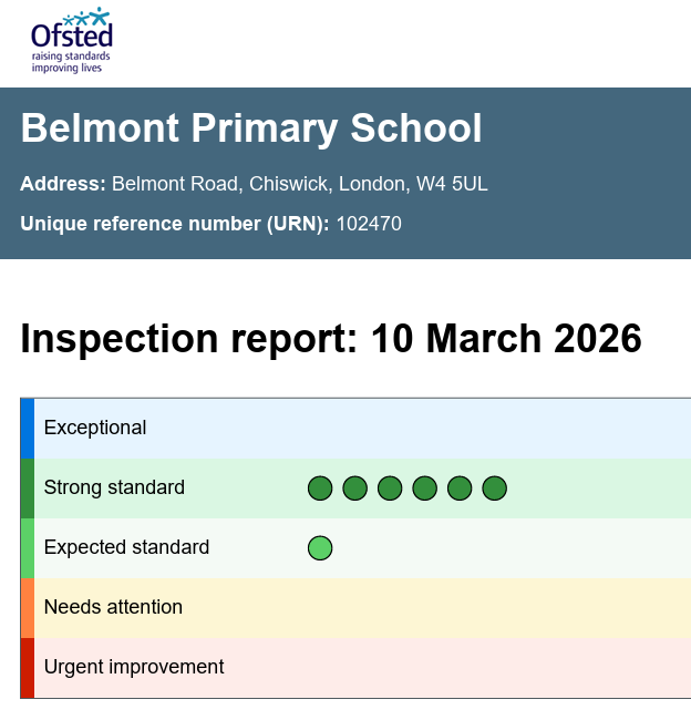 Belmont Primary School Celebrates Exceptional OFSTED Success